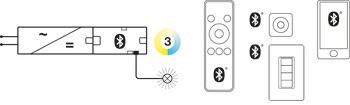 2cestný rozbočovač, Häfele Connect Mesh, 3pólové (tunable white), 24 V, přepínatelné kabelové-bezdrátové spínání