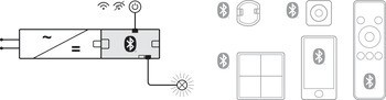 2cestný rozbočovač, Häfele Connect Mesh, přepínatelné kabelové-bezdrátové spínání, 2pólové (jednobarevné), 24 V