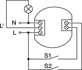 2kanálové rozhraní, Häfele Connect Mesh 80-230 V