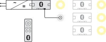 4cestný rozbočovač (1 kanál), Häfele Connect Mesh Eco, 12 V, 2pólový (jednobarevný)