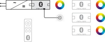 4cestný rozbočovač (1 kanál), Häfele Connect Mesh Eco, 24 V, 4pólový (RGB)