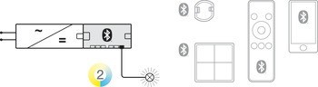 6cestný rozbočovač (4kanálový), Häfele Connect Mesh, 24 V, 2pólový (tunable white 2vodičová technologie)