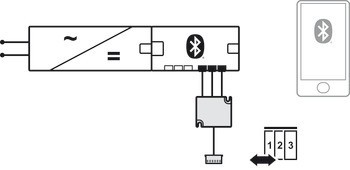 Adaptér, Häfele Connect Mesh, pro elektricky ovládané kování