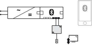 Adaptér, Häfele Connect Mesh, pro elektricky ovládané kování