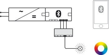 Adaptér, Häfele Loox5, 12 V, 4pólové (RGB)