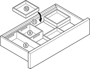 Box 2, Systém vnitřní organizace zásuvky, univerzální, flexibilní