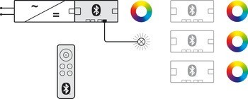 4cestný rozbočovač (1 kanál), Häfele Connect Mesh Eco, 12 V, 4pólový (RGB)