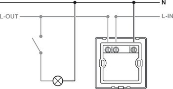 Dialock DT 700 a DT 710