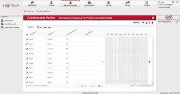 Dialock Software Generation 2, SW 200 Control, SW 300 Hotel nebo SW 400 Professional