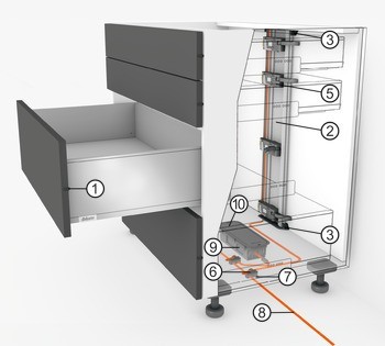 Distanční doraz, Blum Servo-Drive automatický otevírací mechanismus