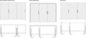 Dřevěné otočně posuvné dveře, Hawa Concepta 25/30/40/50, sada