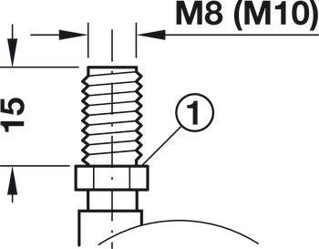 Dvojité kolečko, Volnoběžné