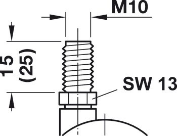 Dvojité kolečko, Volnoběžné
