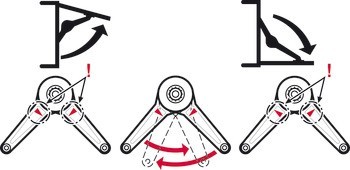 Klopna, Häfele Duo forte, individuální kování