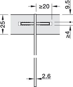 Konzole,  Pro skryté připevnění police