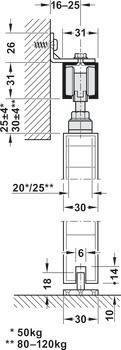 Kování pro posuvné dveře, 50A / 80A / 120A