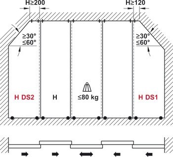 Kování pro posuvné dveře, HAWA Divido 80 H a 80 H DS1/DS2, sada