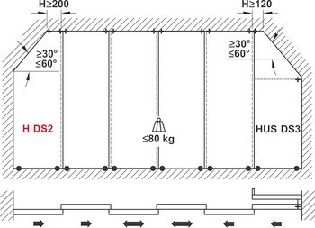 Kování pro posuvné dveře, Hawa Divido 80 H a 80 H DS1/DS2, sada