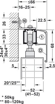 Kování pro posuvné dveře, Slido D-Line11 50P až 120P, sada bez pojezdové kolejnice