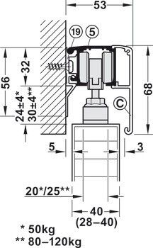 Kování pro posuvné dveře, Slido D-Line11 50P až 120P, sada bez pojezdové kolejnice