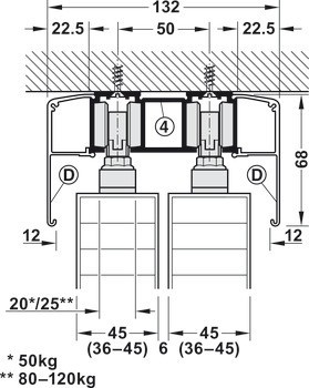 Kování pro posuvné dveře, Slido D-Line11 50P až 120P, sada bez pojezdové kolejnice