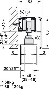 Kování pro posuvné dveře, Slido D-Line11 50P až 120P, sada bez pojezdové kolejnice