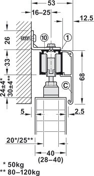 Kování pro posuvné dveře, Slido D-Line11 50P až 120P, sada bez pojezdové kolejnice