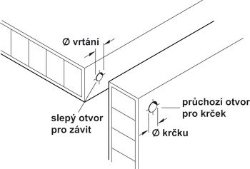 Krytka, Pro šrouby se středovým otvorem 3,0 mm