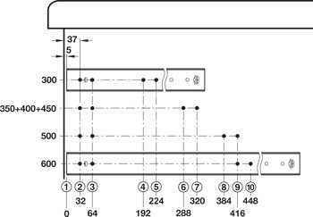 Kuličkové výsuvy, plnovýsuv, nosnost až 119 kg, ocel, montáž na čep