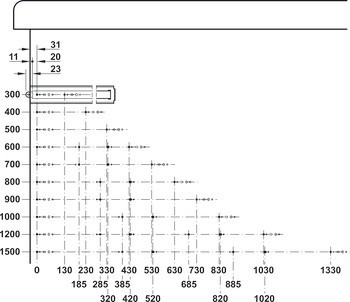 Kuličkové výsuvy, plnovýsuv, nosnost až 325 kg, ocel, montáž na bok nebo povrchová montáž