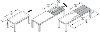 Kuličkové výsuvy, Pro 1 nebo 2 sklopné vkládací desky, pro stoly bez rámové konstrukce