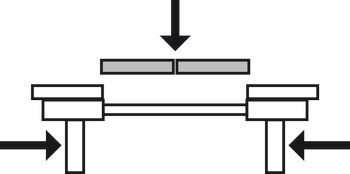 Kuličkové výsuvy, pro 2 nebo 3 vkládací desky, asynchronní, pro stoly bez rámové konstrukce