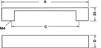 Madlo, Häfele Déco, zinková slitina