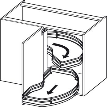 Mechanismus tlumeného otevírání/mechanismus tlumeného zavírání, Tlumené zavírání