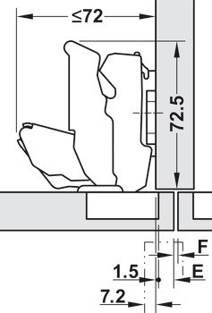 Nábytkový závěs, Blum Clip Top Blumotion 155º, polonaložená a vložená montáž