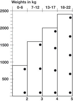 Nábytkový závěs, Häfele Metalla 310 SM 155°, plně naložená montáž