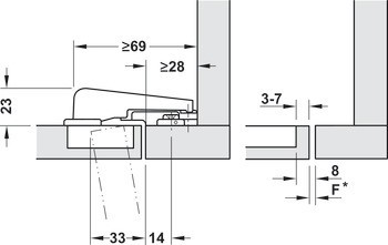 Nábytkový závěs, Modul Blumotion 95°, pro aplikace do slepého rohu