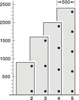 Nábytkový závěs, nerez, plně naložená montáž