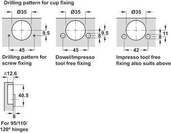 Nábytkový závěs, Tiomos 110°, polonaložená/oboustranná montáž