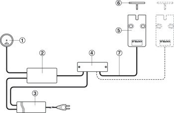 Driver, PS 2, Dialock