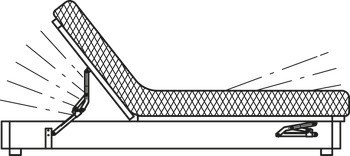 Nůžkové zvedací kování pro postele, v 19 krocích, výška zdvihu až 375 mm