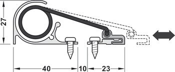 Ochrana prstů, Planet Rollo FSR