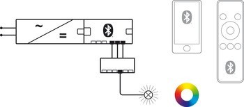Osvětlovací LED páska s PUR zapouzdřením, LED 1160, 24 V, 4pólové (RGB), 120 LED/m, 18 W/m, IP67