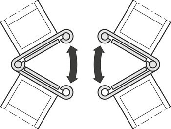 Paravanový závěs, trojdílný, pohyblivý v obou směrech