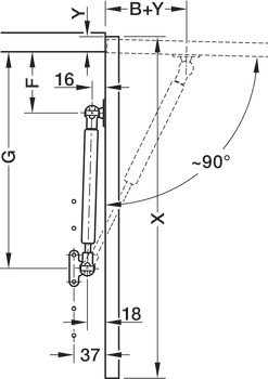 Plynová vzpěra, Klopna, samootevírací