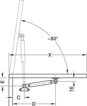 Plynová vzpěra, Klopna, samootevírací