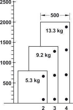 Pokosový závěs, Häfele GS 22,5, úhel otevření 120°