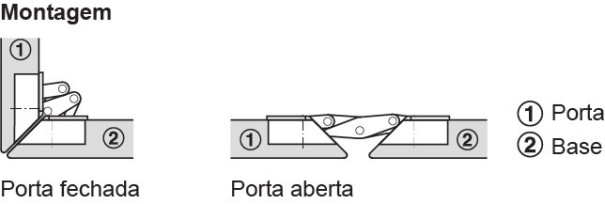 Pokosový závěs, Häfele GS 45, 95°, pro dřevěné výklopy