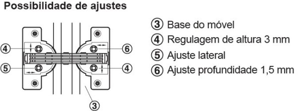 Pokosový závěs, Häfele GS 45, 95°, pro dřevěné výklopy