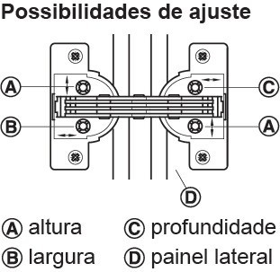 Pokosový závěs, Häfele GS 45, úhel otevření 135°
